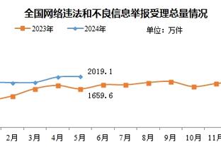 雷竞技有网页版的吗截图3